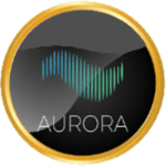 Aurora iptv reseller panel